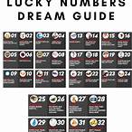 lottery dream numbers